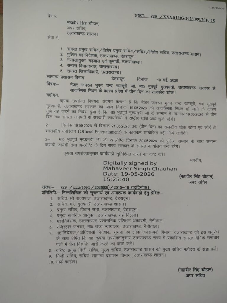 Uttarakhand